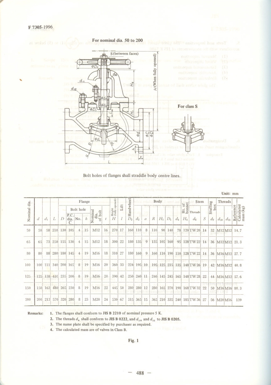 JIS F 7305-1996 scan.pdf_第3页