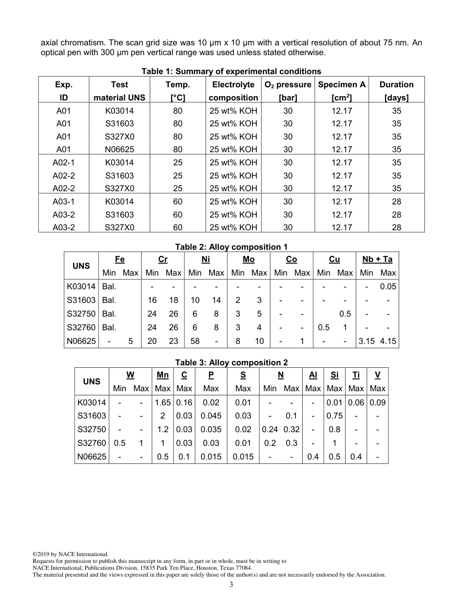 NACE Paper 13297-2019.pdf_第3页