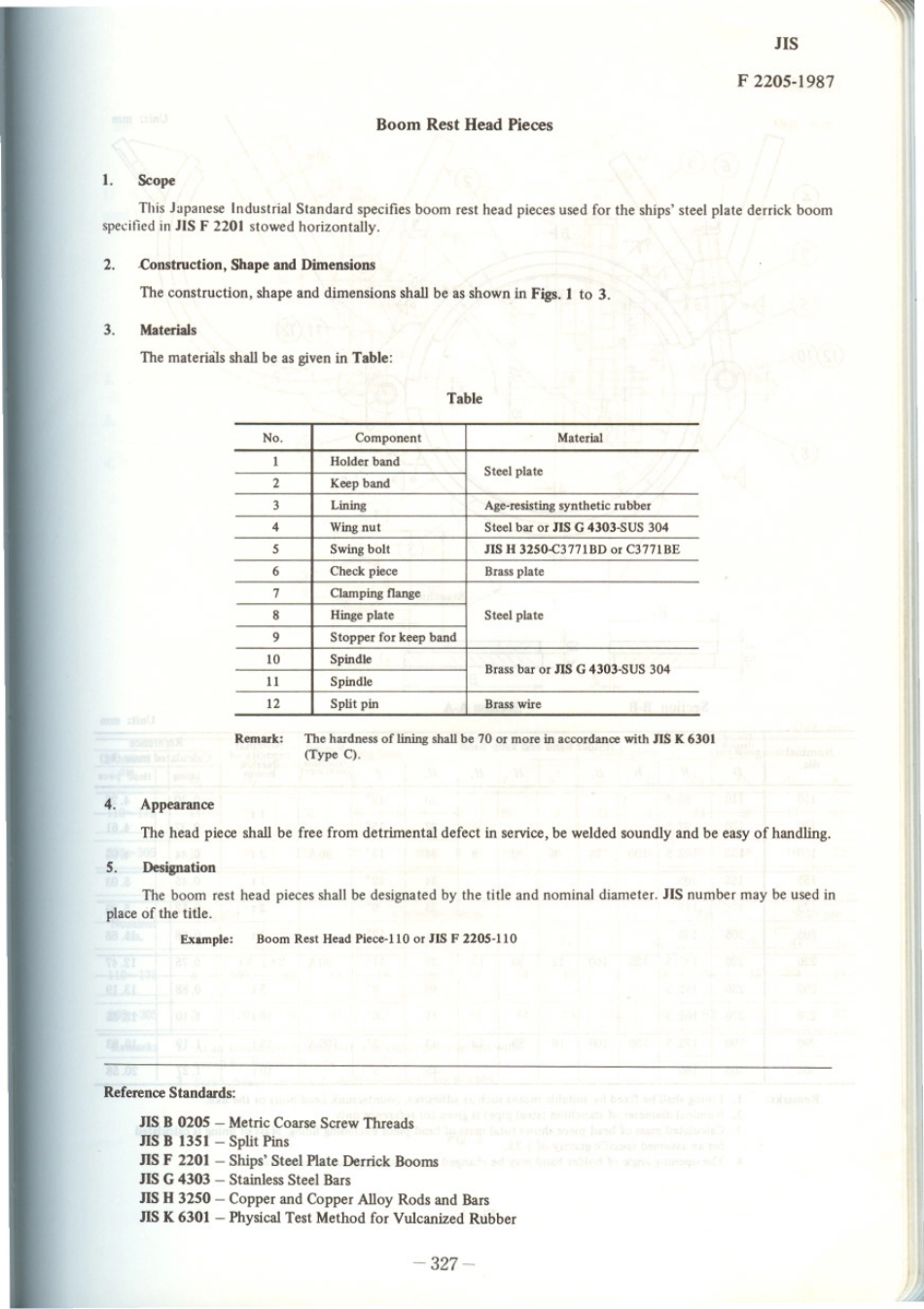 JIS F 2205-1987 scan.pdf_第1页
