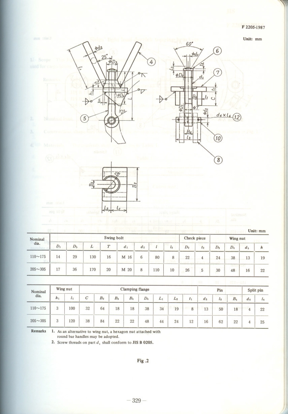 JIS F 2205-1987 scan.pdf_第3页