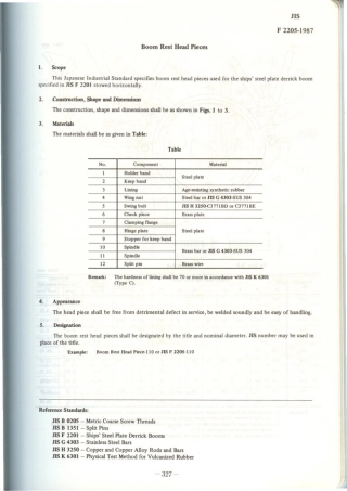 JIS F 2205-1987 scan.pdf