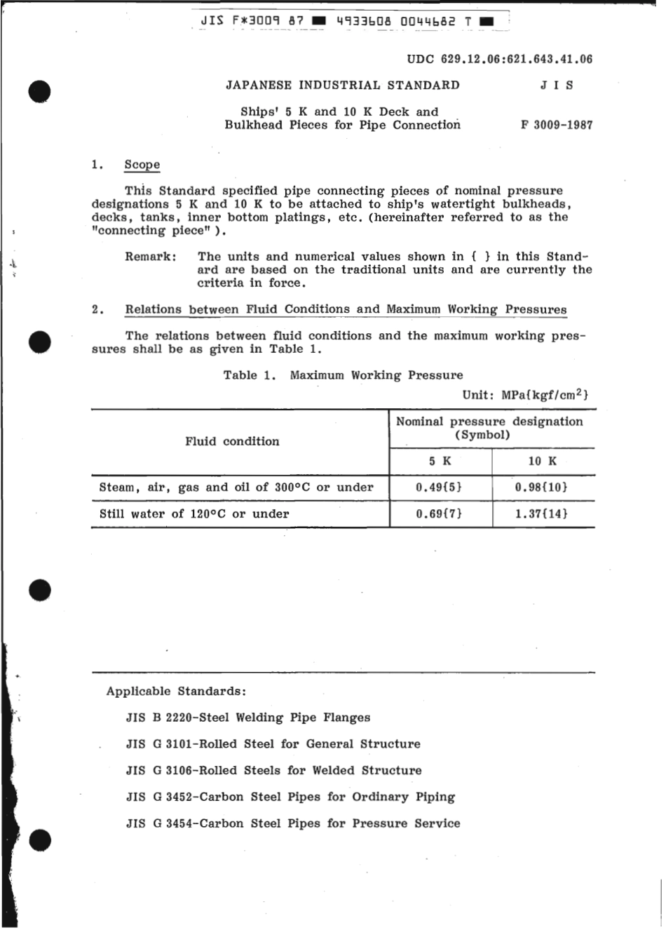 JIS F 3009-1987 scan.pdf_第3页