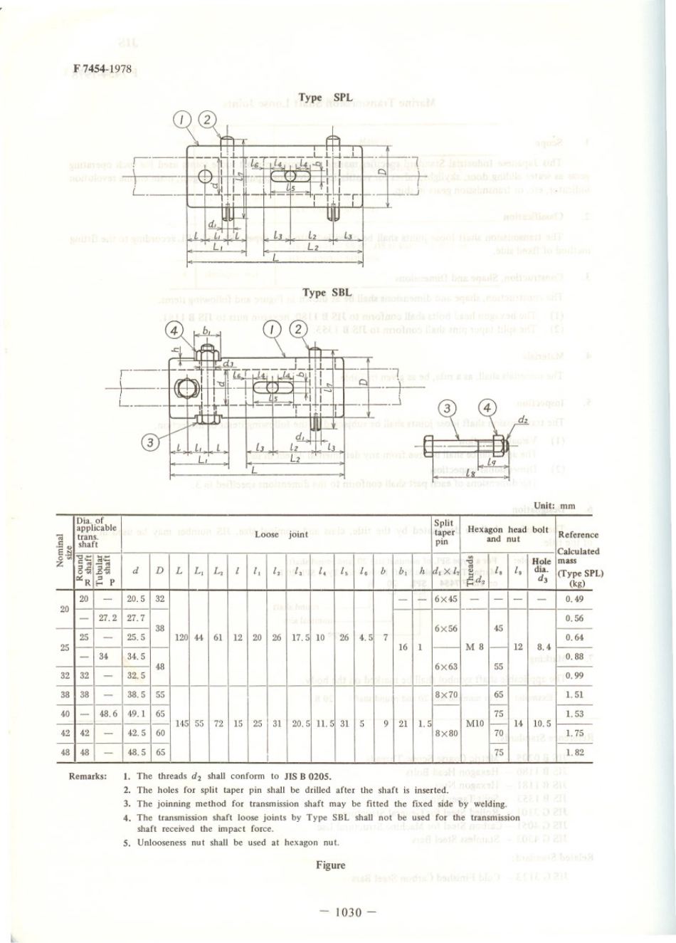 JIS F 7454-1978 scan.pdf_第2页