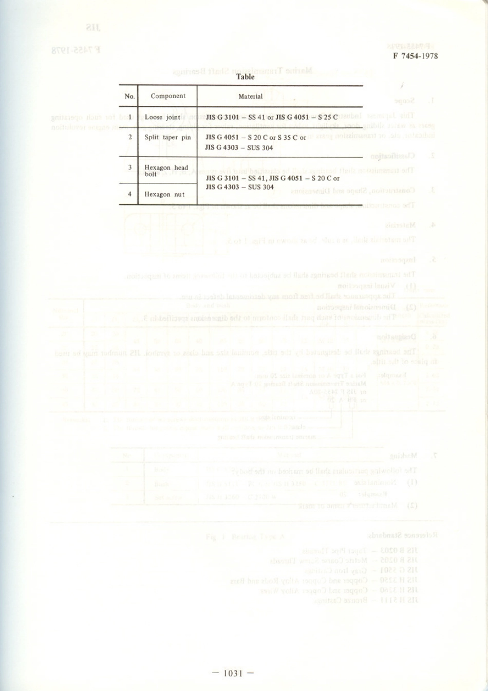 JIS F 7454-1978 scan.pdf_第3页