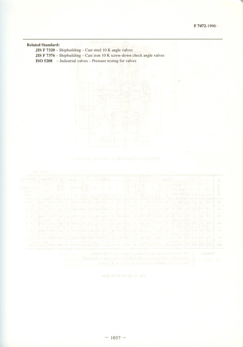 JIS F 7472-1996 scan.pdf_第3页