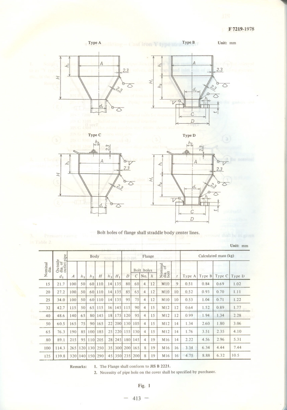 JIS F 7219-1978 scan.pdf_第2页