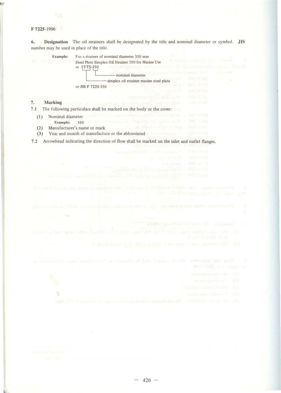 JIS F 7225-1996 scan.pdf_第2页