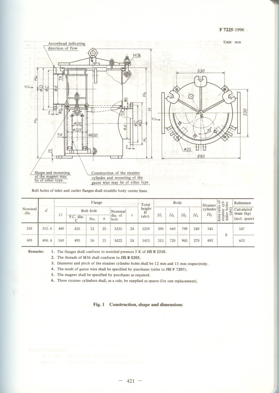 JIS F 7225-1996 scan.pdf_第3页