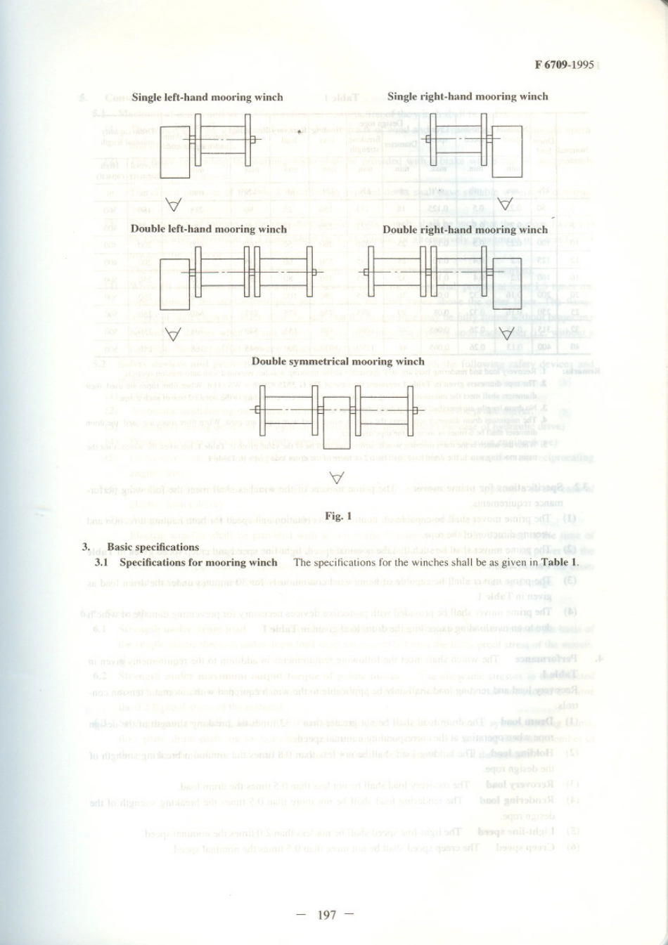 JIS F 6709-1995 scan.pdf_第2页