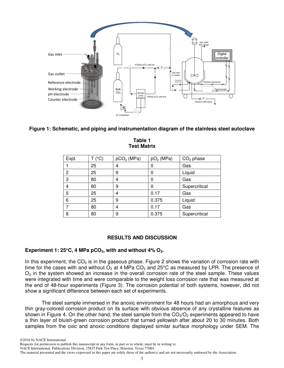 NACE Paper 07527-2016.pdf_第3页
