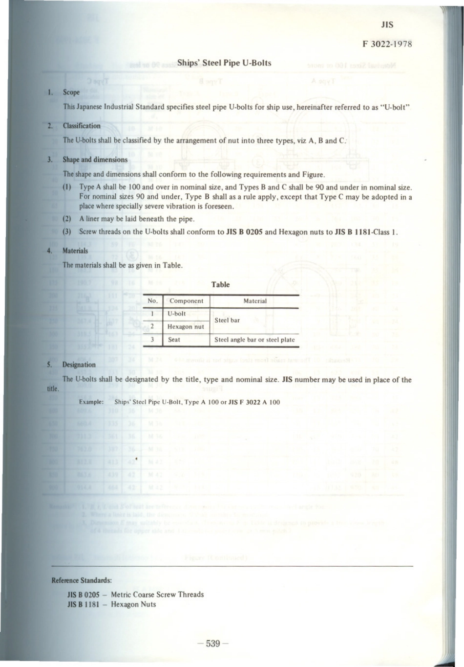 JIS F 3022-1978 scan.pdf_第1页
