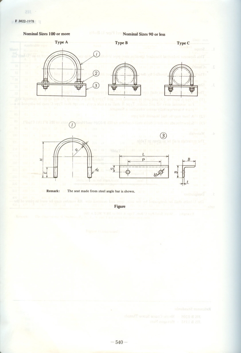 JIS F 3022-1978 scan.pdf_第2页