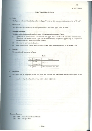 JIS F 3022-1978 scan.pdf