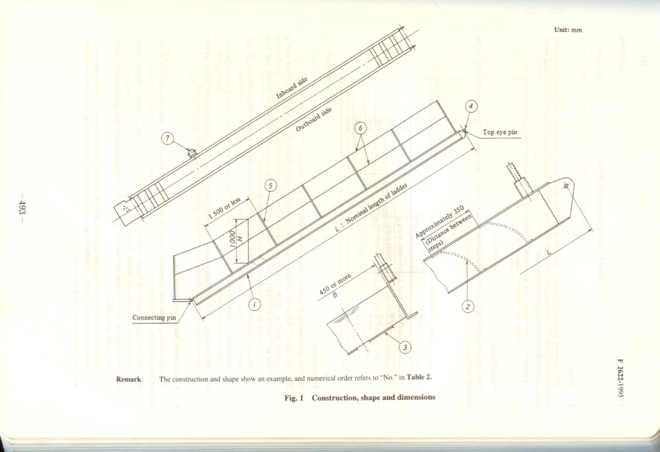JIS F 2622-1995 scan.pdf_第3页
