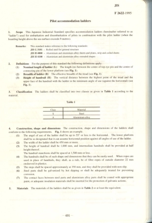 JIS F 2622-1995 scan.pdf