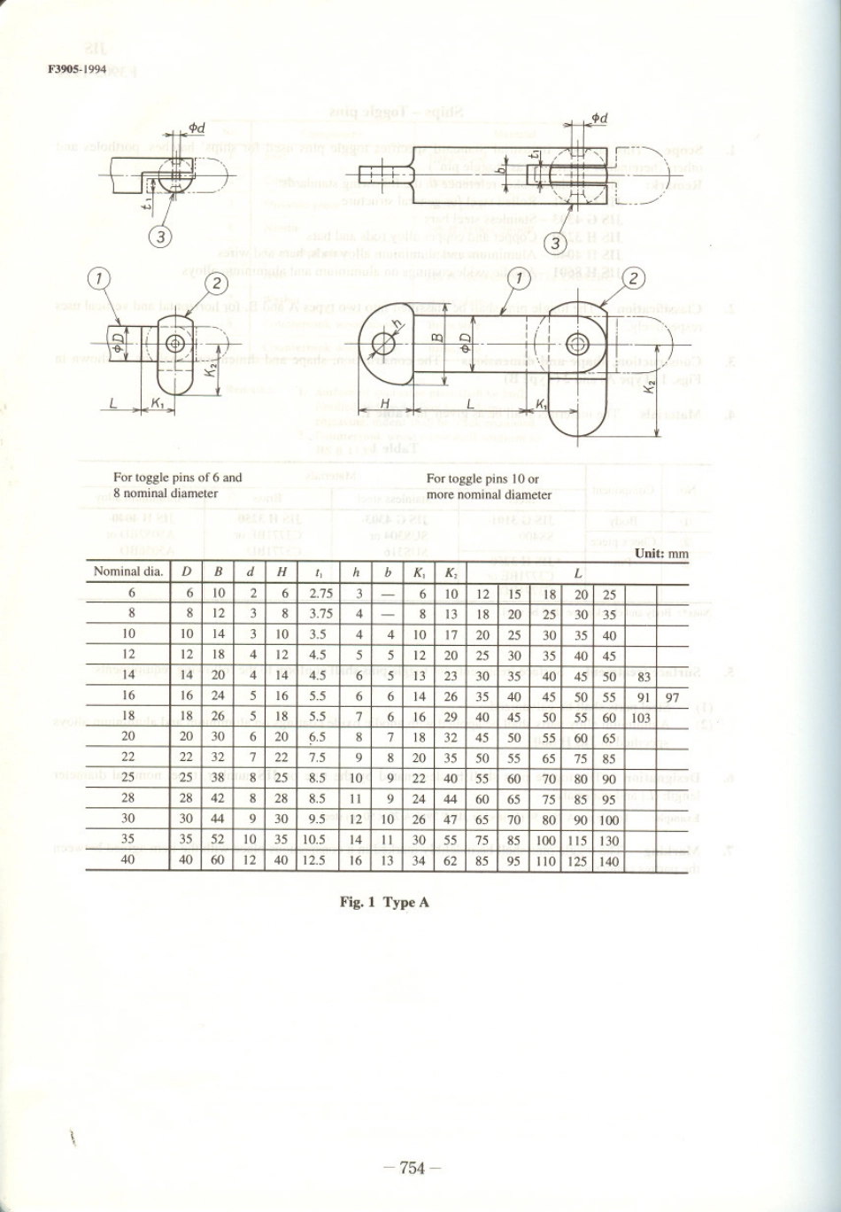 JIS F 3905-1994 scan.pdf_第2页
