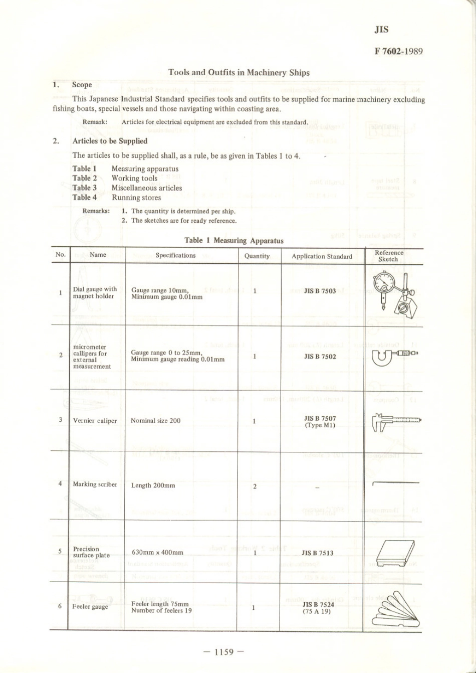 JIS F 7602-189 scan.pdf_第1页