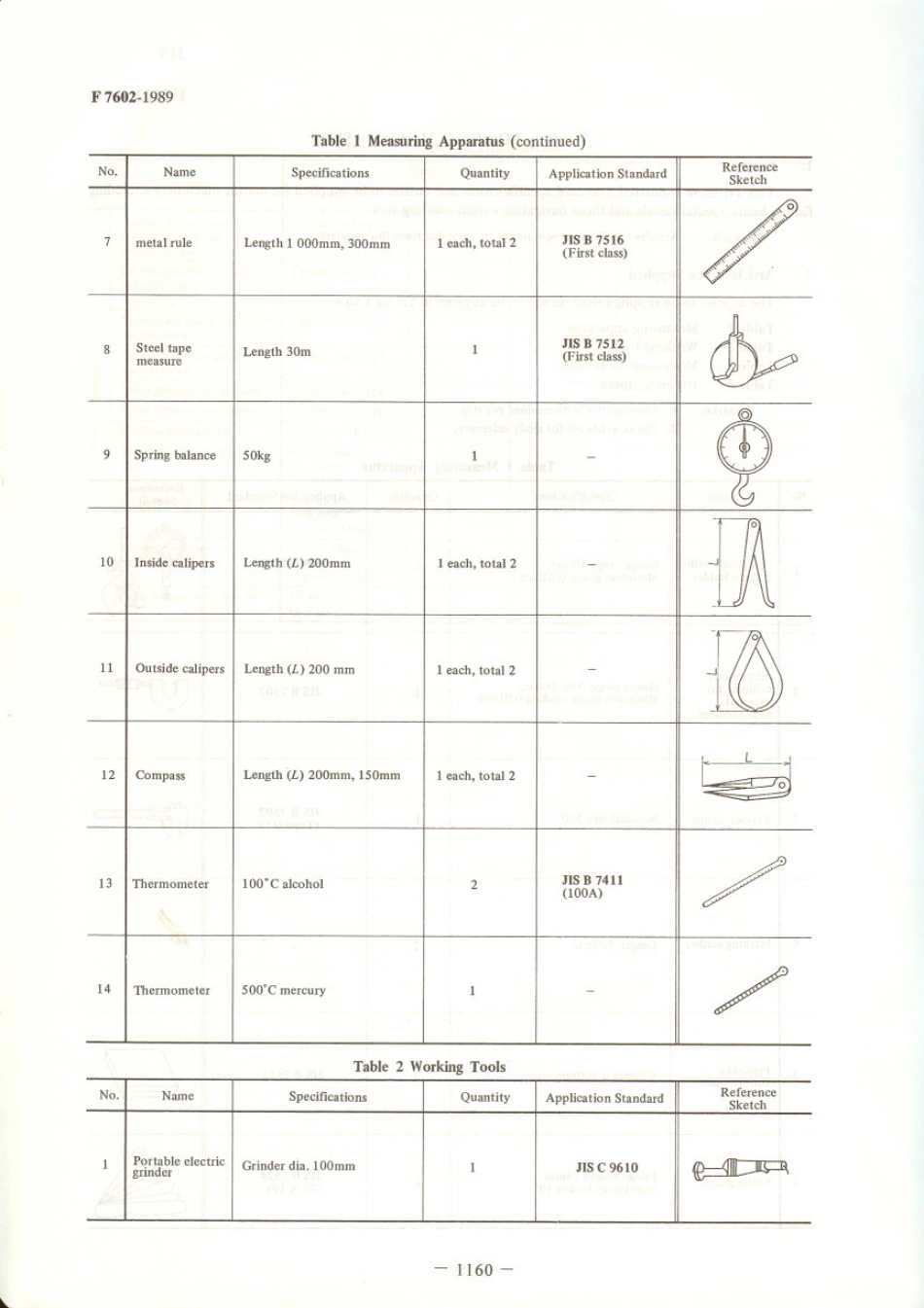JIS F 7602-189 scan.pdf_第2页