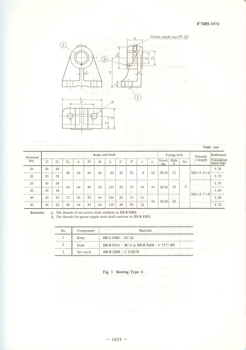JIS F 7455-1978 scan.pdf_第2页