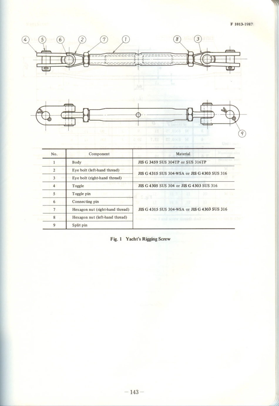 JIS F 1013-1987 scan.pdf_第2页