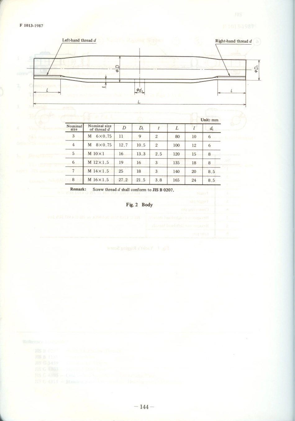 JIS F 1013-1987 scan.pdf_第3页