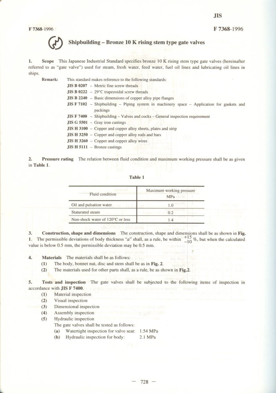 JIS F 7368-1996 scan.pdf_第1页