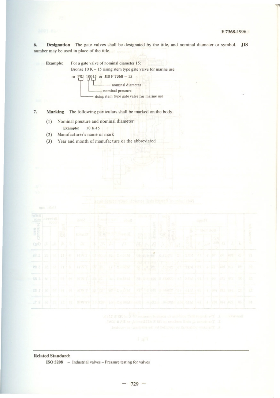 JIS F 7368-1996 scan.pdf_第2页