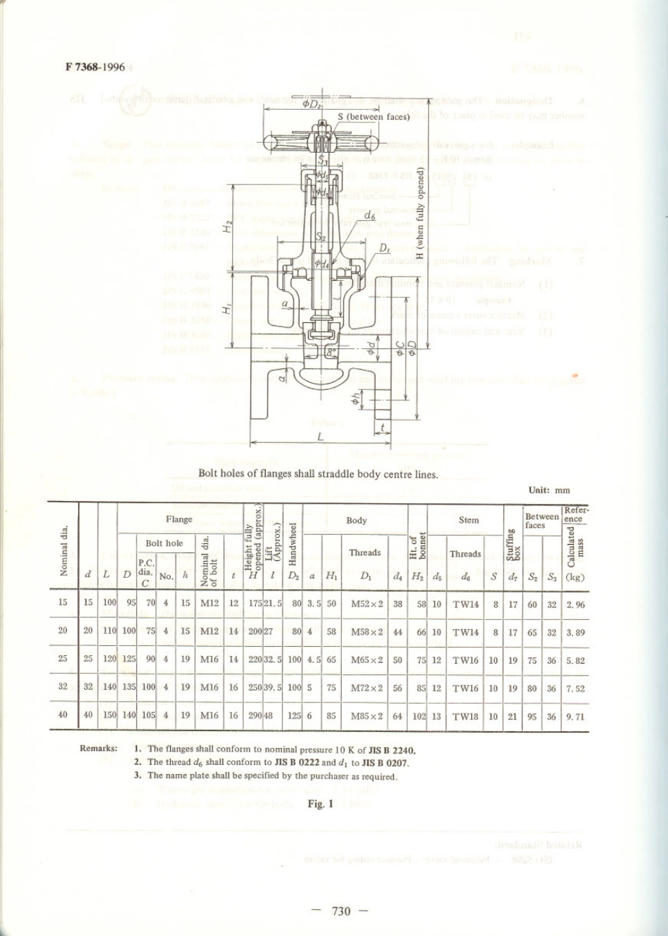JIS F 7368-1996 scan.pdf_第3页
