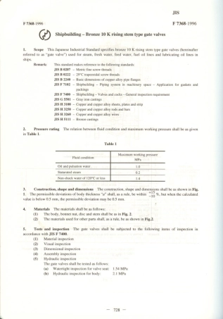 JIS F 7368-1996 scan.pdf