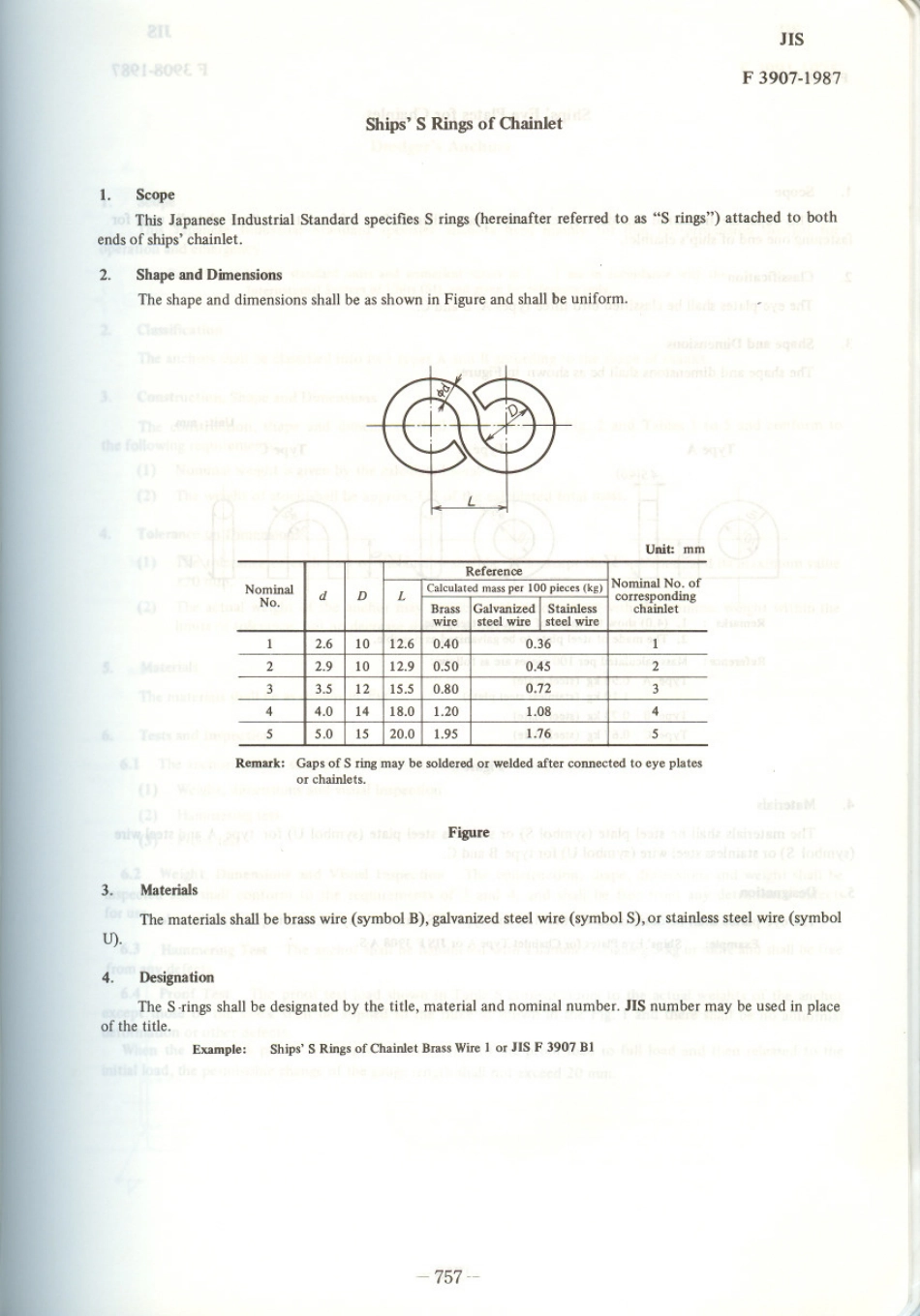JIS F 3907-1987 scan.pdf_第1页