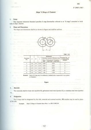 JIS F 3907-1987 scan.pdf