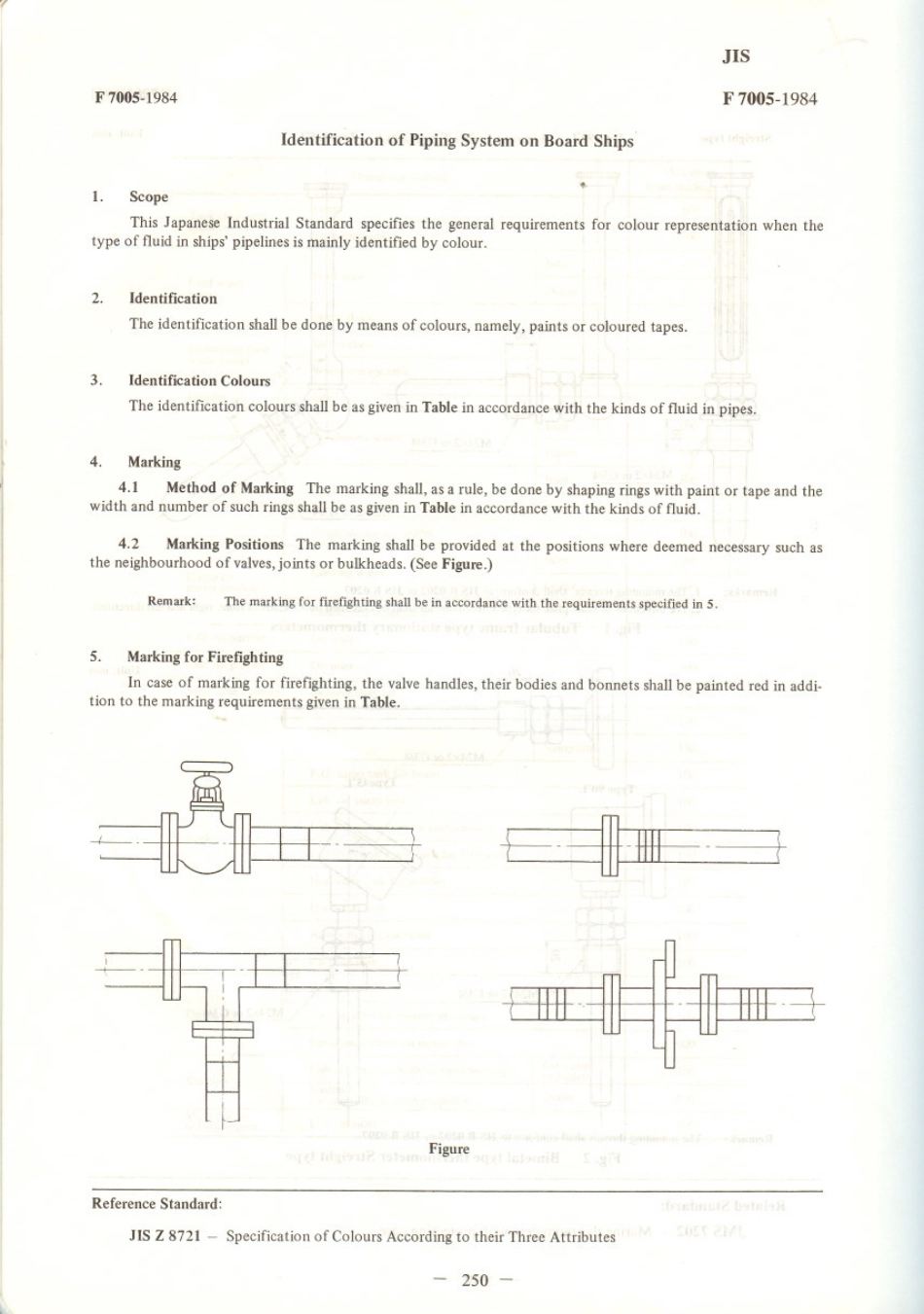 JIS F 7005-1984 scan.pdf_第1页