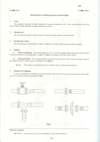 JIS F 7005-1984 scan.pdf