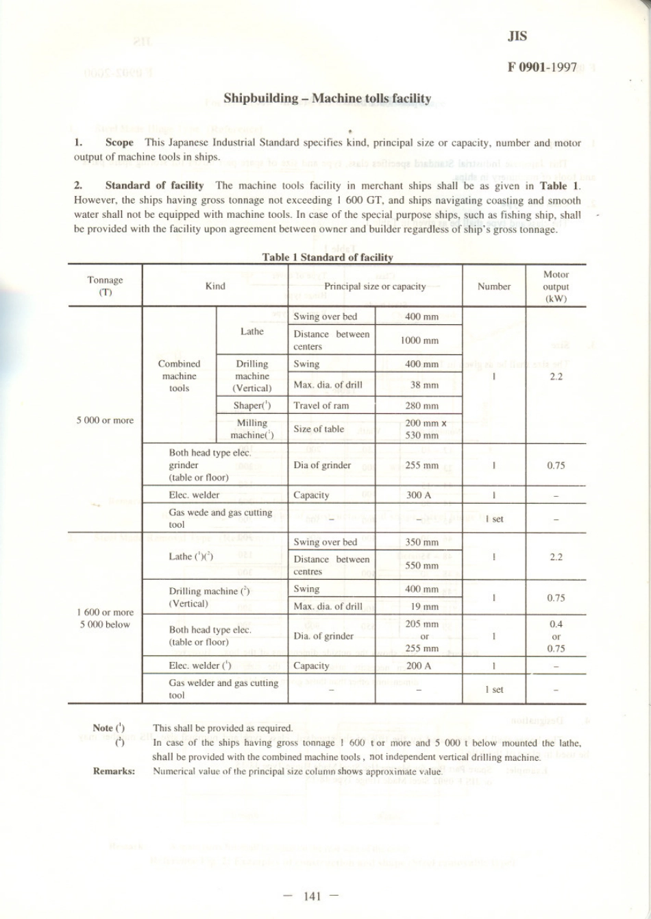 JIS F 0901-1997 scan.pdf_第1页