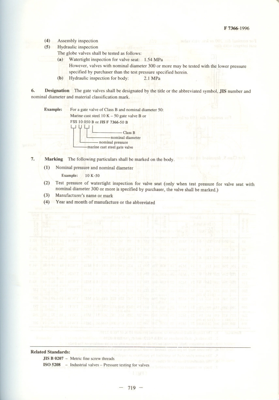 JIS F 7366-1996 scan.pdf_第2页