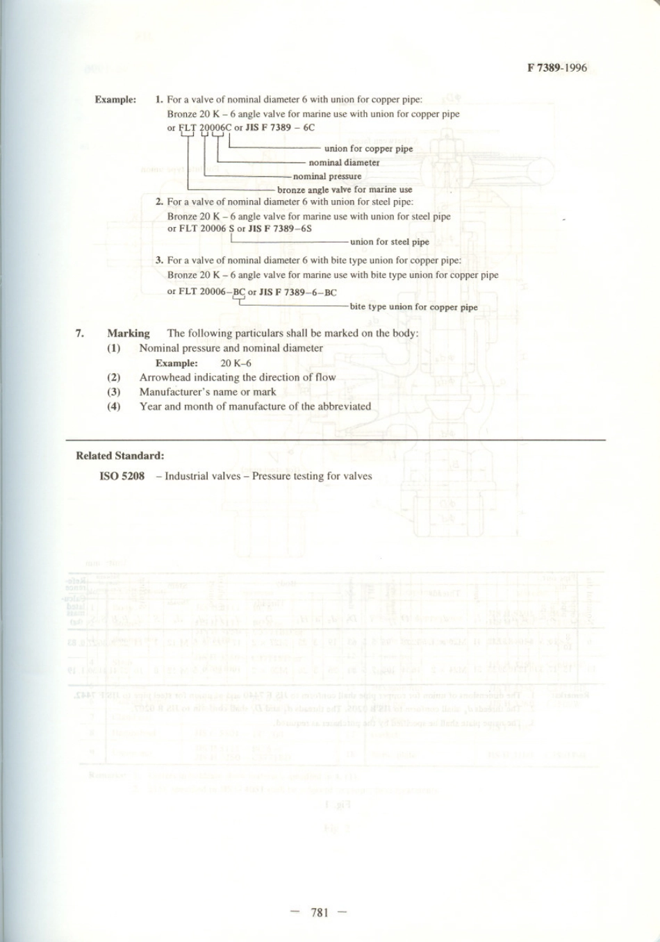 JIS F 7389-1996 scan.pdf_第2页
