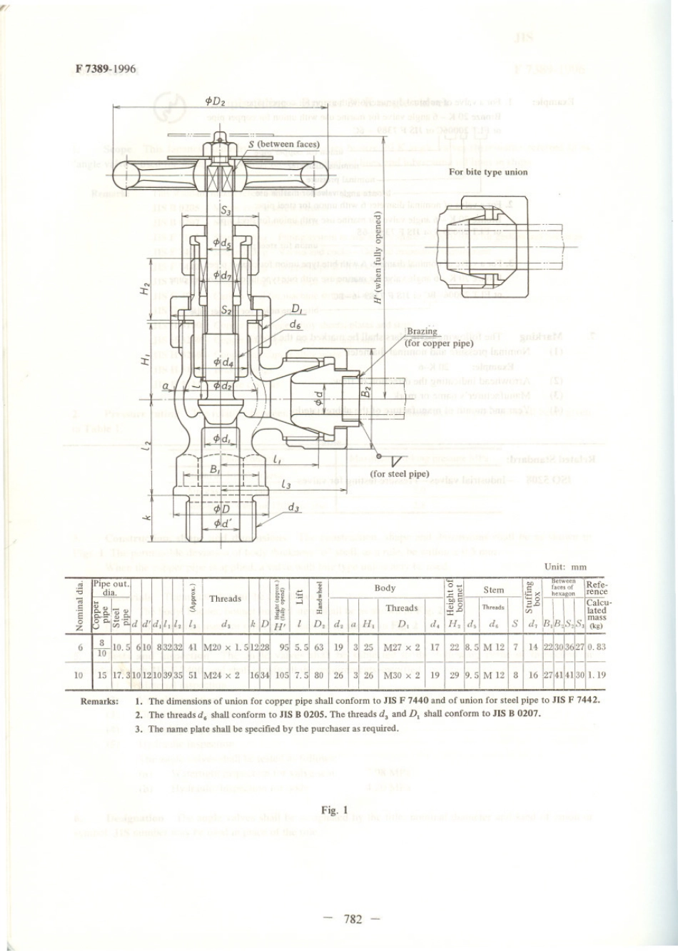 JIS F 7389-1996 scan.pdf_第3页