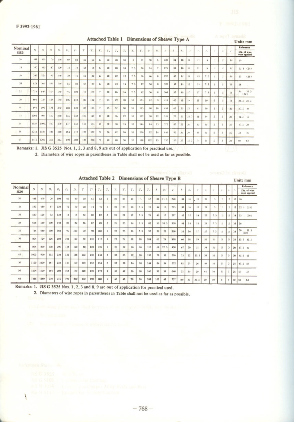 JIS F 3992-1981 scan.pdf_第3页