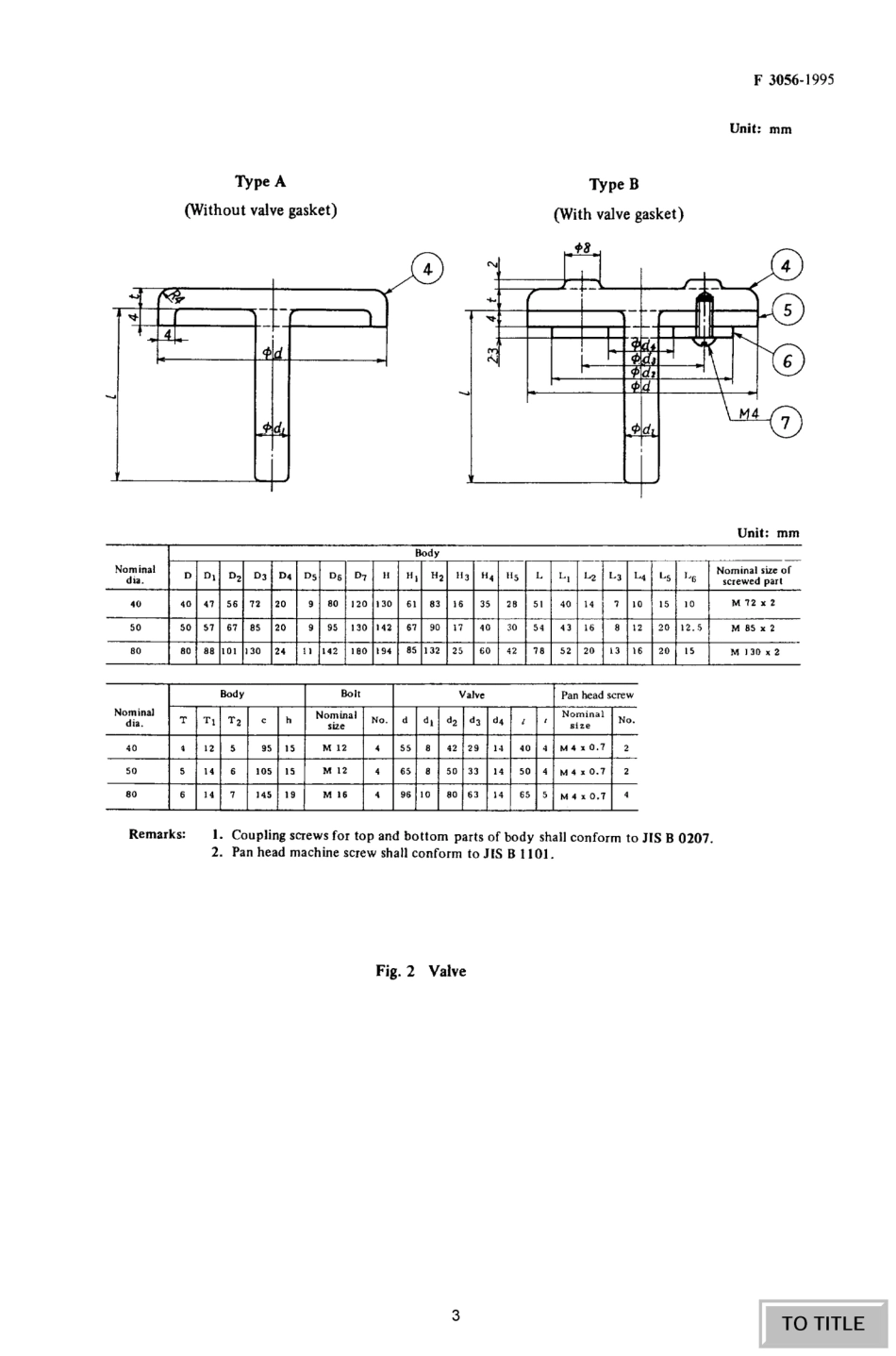 JIS F 3056-1995 scan.pdf_第3页
