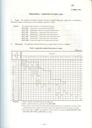 JIS F 0506-1996 scan.pdf