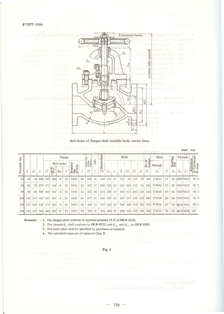 JIS F 7377-1996 scan.pdf_第3页