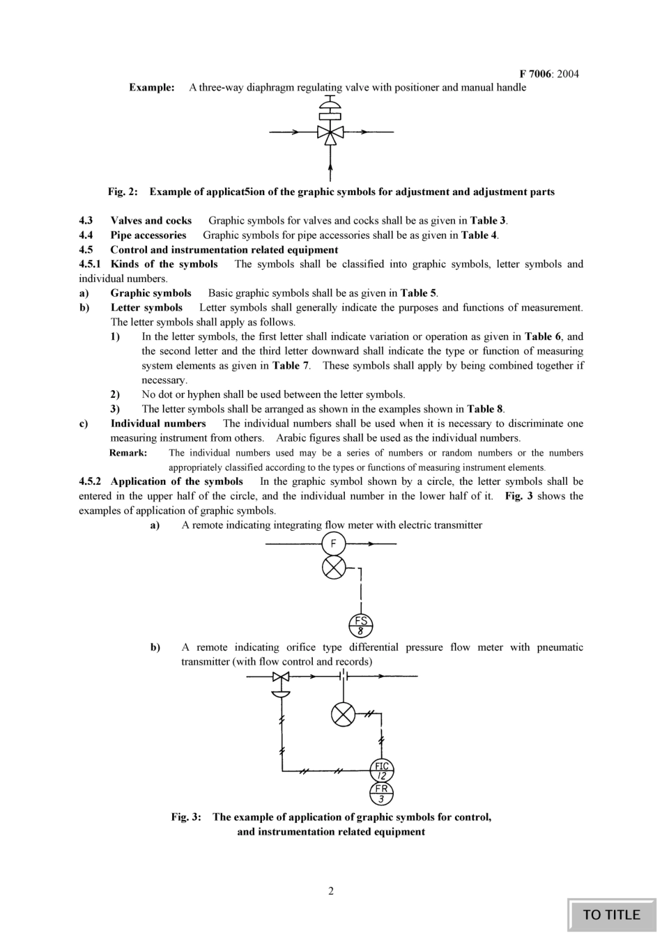 JIS F 7006-2004 scan.pdf_第2页