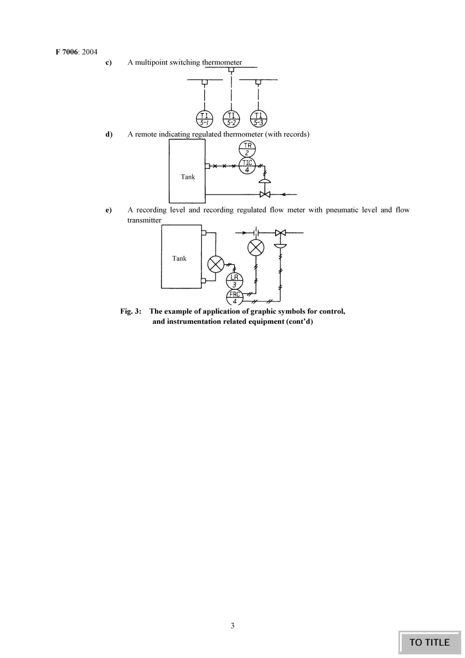JIS F 7006-2004 scan.pdf_第3页