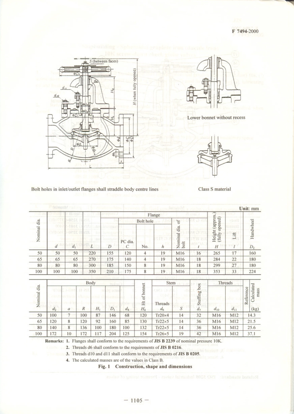 JIS F 7494-2000 scan.pdf_第3页