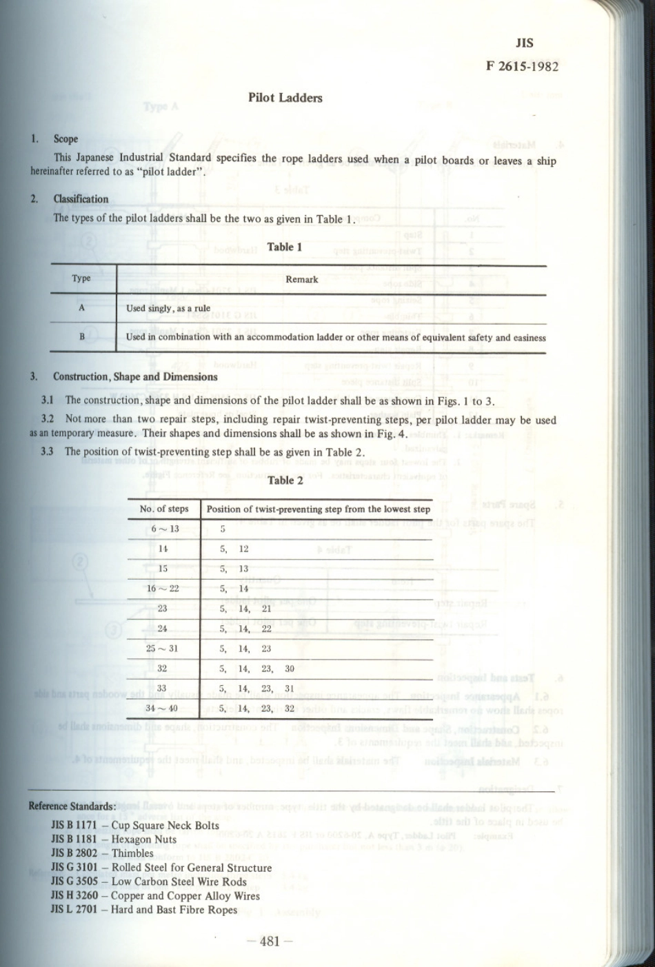 JIS F 2615-1982 scan.pdf_第1页