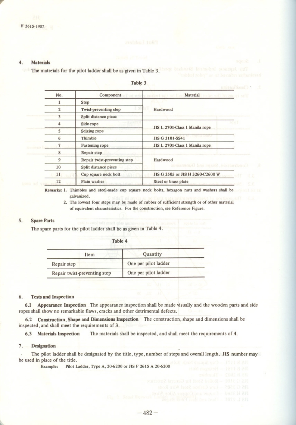 JIS F 2615-1982 scan.pdf_第2页