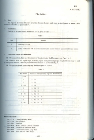 JIS F 2615-1982 scan.pdf