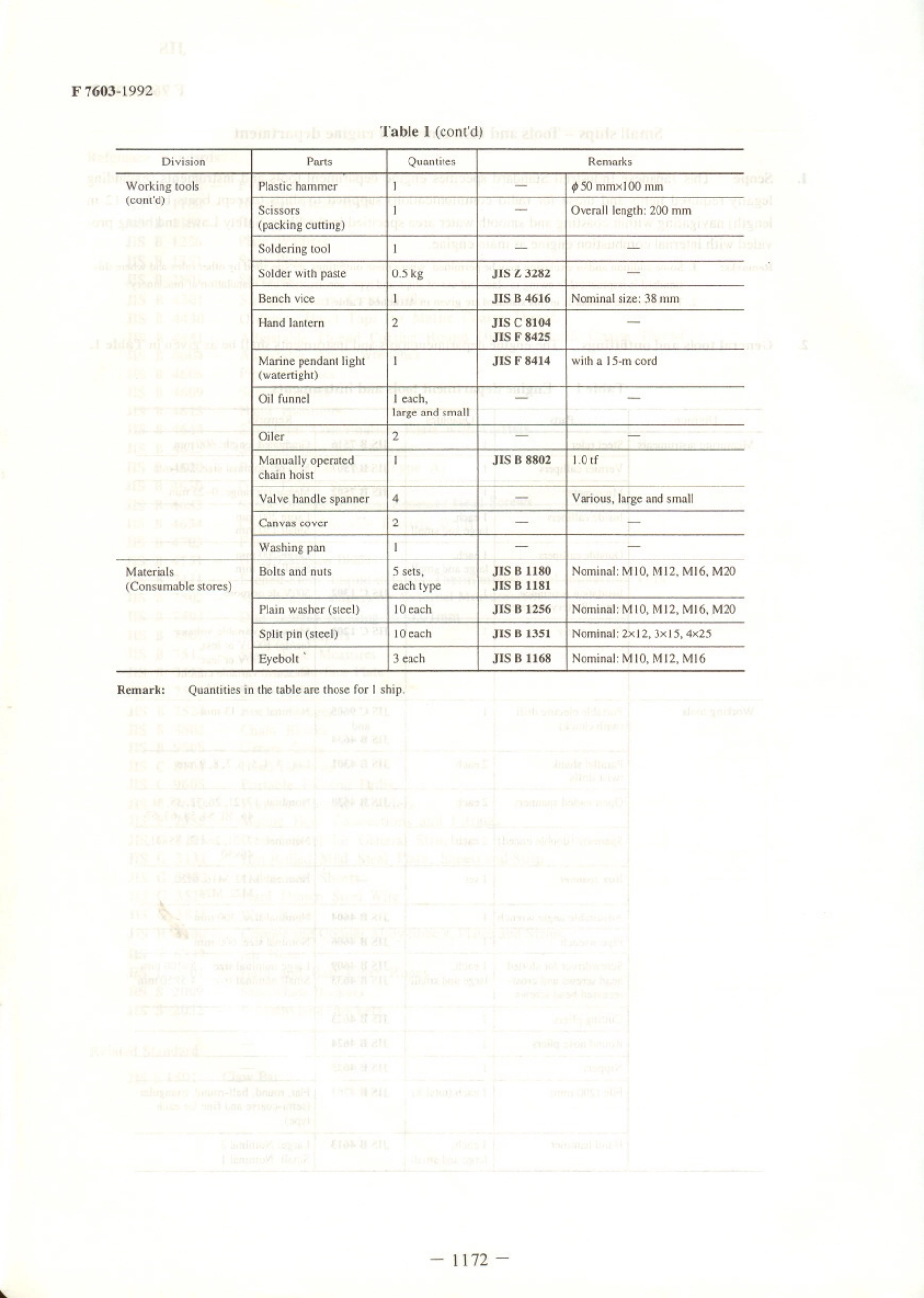 JIS F 7603-1992 scan.pdf_第2页