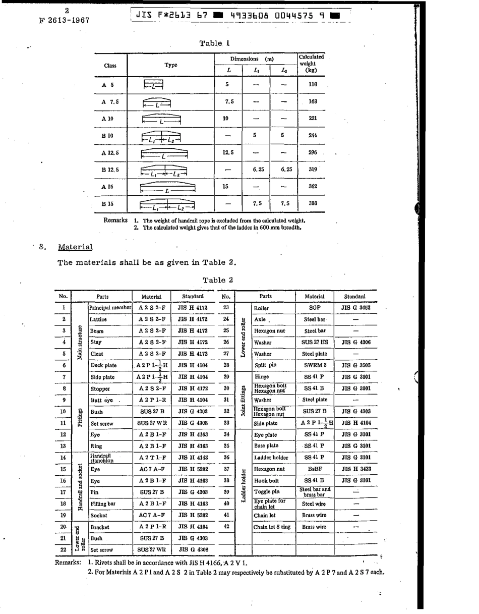 JIS F 2613-1967 (1976) scan.pdf_第3页