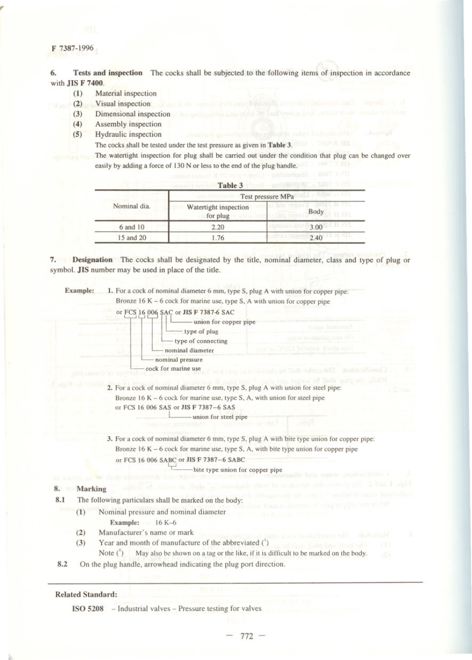 JIS F 7387-1996 scan.pdf_第2页